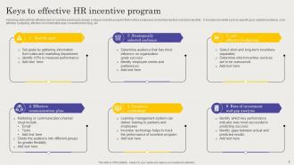 HR Incentive Program PowerPoint PPT Template Bundles Idea Slides