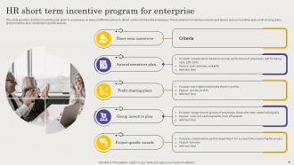 HR Incentive Program PowerPoint PPT Template Bundles Image Slides