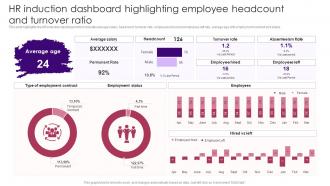 HR Induction Dashboard Highlighting Employee Headcount Staff Induction Training Guide