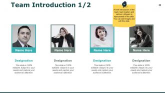 Hr Induction Powerpoint Presentation Slides