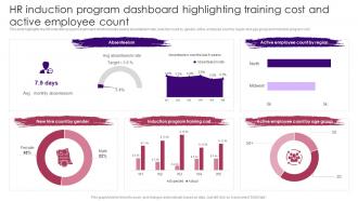 HR Induction Program Dashboard Highlighting Training Cost Staff Induction Training Guide
