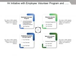 Hr initiative with employee volunteer program and maturity indictor targeted
