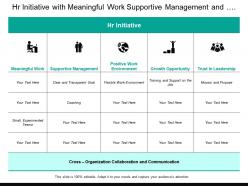 Hr initiative with meaningful work supportive management and growth opportunity