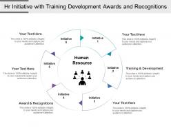 Hr initiative with training development awards and recognitions