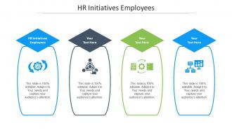 Hr Initiatives Employees Ppt Powerpoint Presentation File Examples Cpb