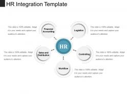 Hr integration template powerpoint slide themes