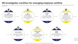 HR Investigation Workflow For Managing Employee Conflicts