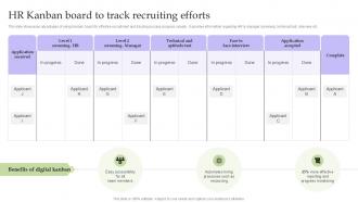 HR Kanban Board To Track Recruiting Efforts Transforming HR Ppt Example CRP DK SS