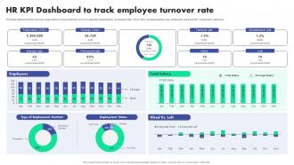 Hr Kpi Dashboard To Track Employee Succession Planning To Identify Talent And Critical Job Roles
