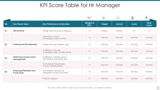 HR KPI Powerpoint Ppt Template Bundles