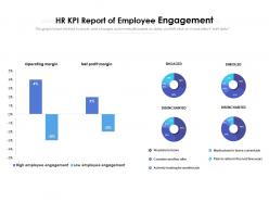 Hr kpi report of employee engagement