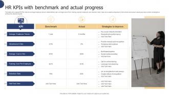 HR KPIs With Benchmark And Actual Progress