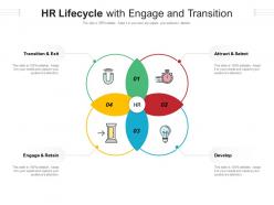HR Lifecycle With Engage And Transition