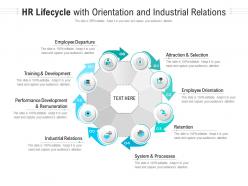 Hr lifecycle with orientation and industrial relations