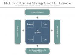 Hr link to business strategy good ppt example