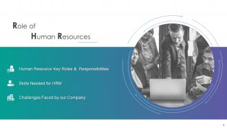 HR Management Powerpoint Presentation Slides