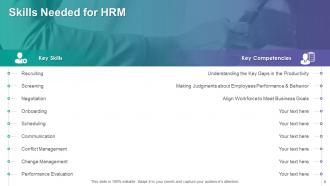 HR Management Powerpoint Presentation Slides