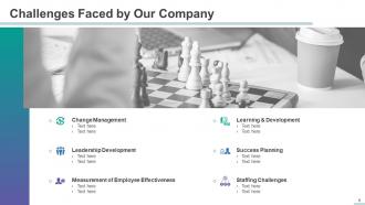 HR Management Powerpoint Presentation Slides