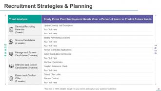 HR Management Powerpoint Presentation Slides