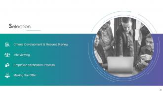 HR Management Powerpoint Presentation Slides