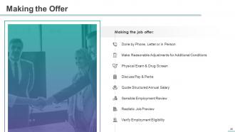 HR Management Powerpoint Presentation Slides