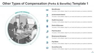 HR Management Powerpoint Presentation Slides