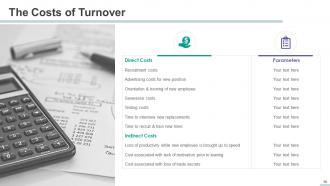HR Management Powerpoint Presentation Slides