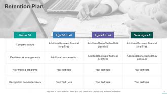 HR Management Powerpoint Presentation Slides