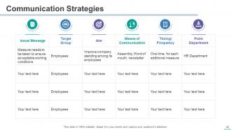 HR Management Powerpoint Presentation Slides