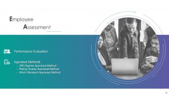 HR Management Powerpoint Presentation Slides