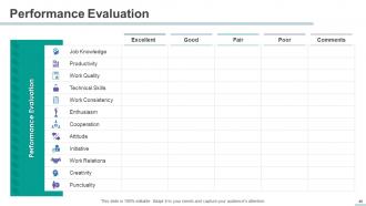 HR Management Powerpoint Presentation Slides