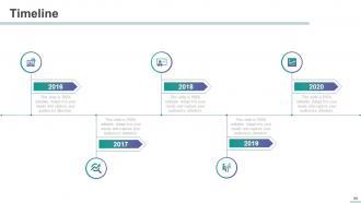 HR Management Powerpoint Presentation Slides