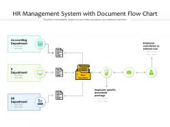 Hr management system with document flow chart