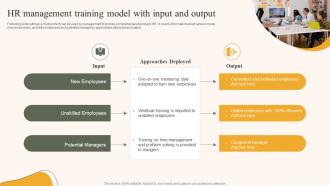HR Management Training Model With Input And Output