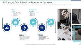 HR Manager Orientation Plan Timeline For Employee