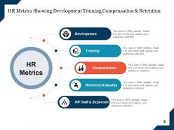 HR Metrics Capability Strategy Process Data Collection Compensation Goals And Objectives