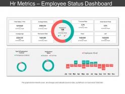 Hr metrics employee status dashboard ppt slide templates