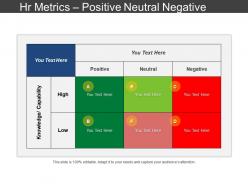 Hr metrics positive neutral negative presentation portfolio