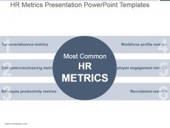 Hr metrics presentation powerpoint templates