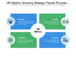 Hr metrics showing strategy people process and capability