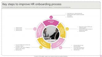 HR Onboarding Process Powerpoint PPT Template Bundles Captivating Appealing