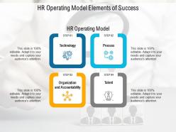 Hr operating model elements of success