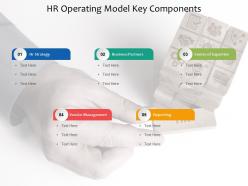 Hr operating model key components