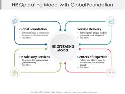 HR Operating Model With Global Foundation