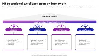HR Operational Excellence Strategy Framework