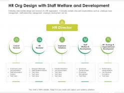 Hr org design with staff welfare and development