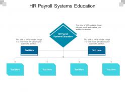 Hr payroll systems education ppt powerpoint presentation slides samples cpb