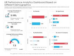 Hr performance analytics dashboard based on different demographics powerpoint template