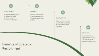 HR Performance Indicators For Recruitment Retention PPT Information AT Professional Professionally