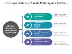 Hr policy framework with training and career development system with performance measurement